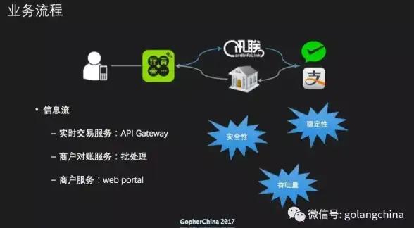 游戏故障⚡艾尔登法环闪退白屏原因深度解析与快速修复指南