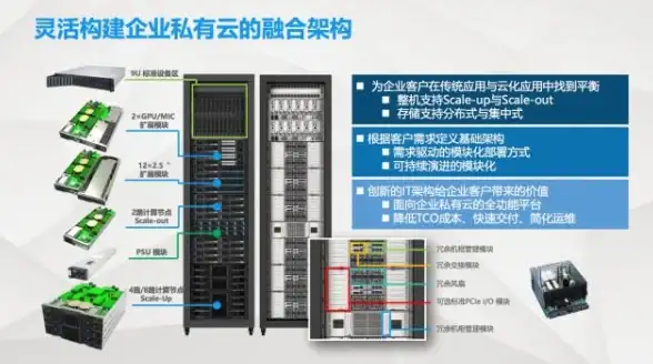 云端加速利器！高效北美VPS租用秘籍，苹果4s应用下载无忧｜云计算实用指南】