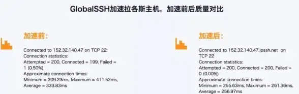装机推荐🎮显卡天梯图：最新太平洋榜单发布，助你轻松选购高性价比显卡