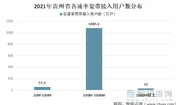 智能发票🌟便捷高效的发票查询服务系统