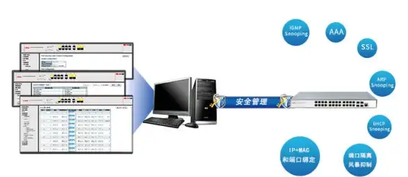 实用指南｜高效配置ieapp代理服务器的安全技巧⚡网络安全
