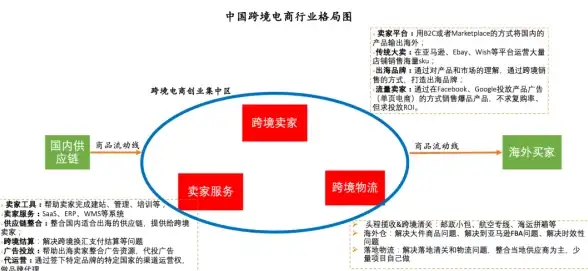 源码获取必知 安心合规，掌握最新ASP源码动态 行业干货大放送