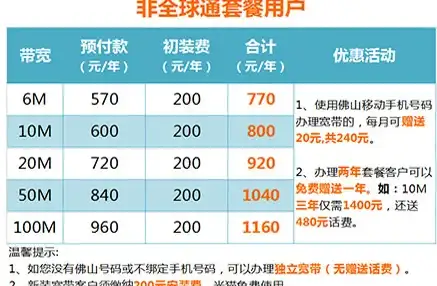 云端办公极致推荐—新加坡VPS最强PPTX阅读编辑利器全解析！云计算精选