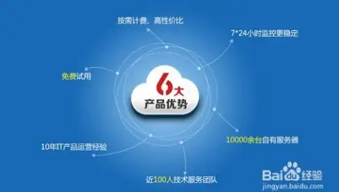 MySQL报错 Windows注册表 MY-013228 ER_COULD_NOT_CREATE_WINDOWS_REGISTRY_KEY 故障修复与远程处理