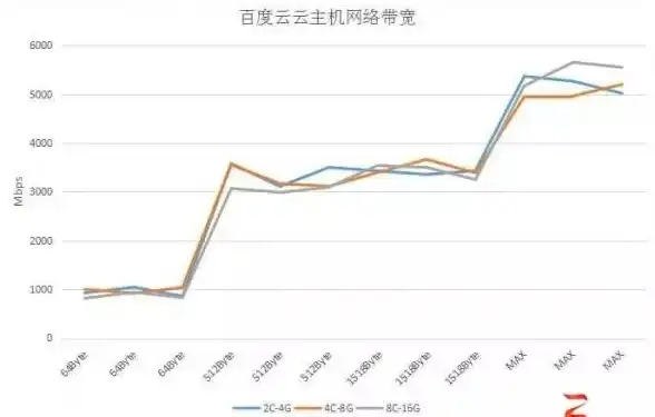 动作游戏🔥攻略技巧 真三国无双起源劲鹏翼武艺全面详解