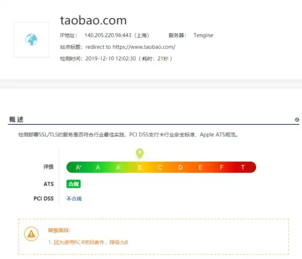 📌农场建设 实用攻略 详细教程《星露谷物语》鸡窝建造全流程揭秘！
