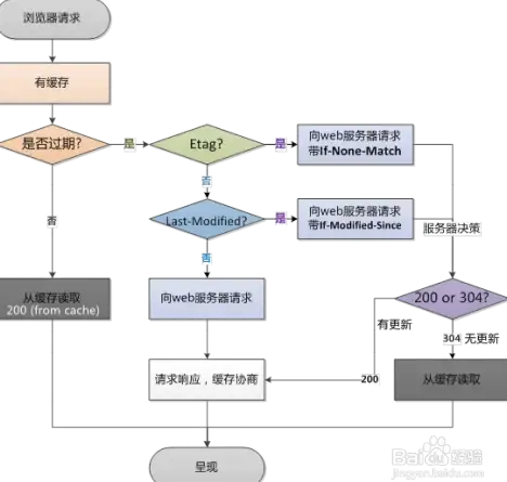 游戏攻略🔥神仙道每日黄玉牌获取详解与最佳技巧
