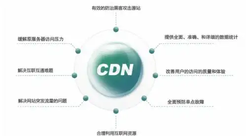 🔹攻略秘籍🔹角色培养《原神》蓝砚全面养成材料解析＋最强团队搭配技巧！