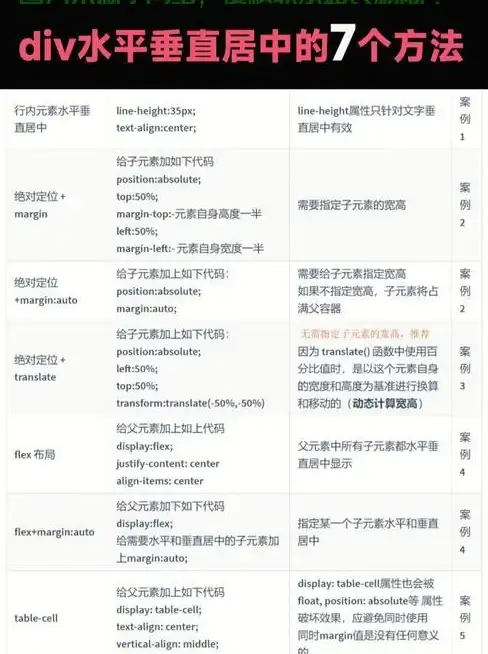 云计算,客户案例-歌风网络云主机的客户案例盘点