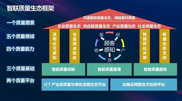 高速直连 稳定回程｜AS9929网络加持，美国住宅VPS，轻松解锁流媒体