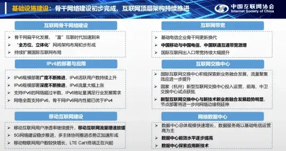 云服务,带宽-湖北冬邦云大带宽云计算服务详解