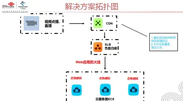 热点·揭秘·互动｜深入解读《爆梗找茬王》女娲关键人物关系网！