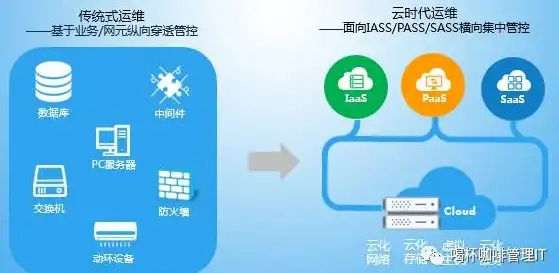 热门🔥dnf圣域刷图终极攻略，效率爆表最佳选择！