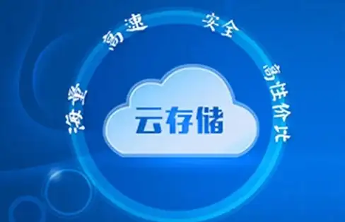 CDN,网络专线-教育网专线在福建三明CDN中的表现评测