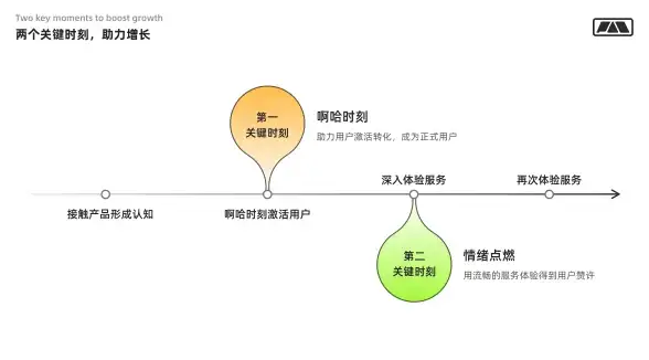 音响推荐🎵金正音响：高保真音效，开启沉浸式音乐体验