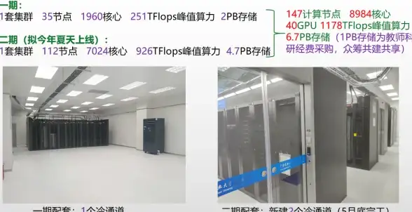 2025年带孩子玩的游戏大全，提升孩子创造力的亲子活动