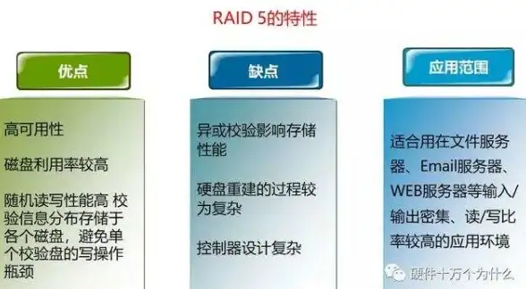 Redis应用|高效计数 Redis实现从零开始的计数器更新及计数器更新库