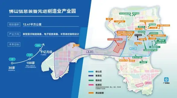 辽宁大连机房,网络环境-冬邦云辽宁大连优质机房网络环境解析