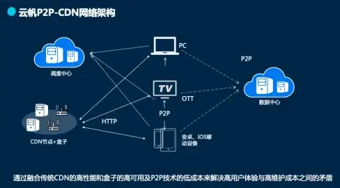 创意前沿 魔力动效网站模板大曝光！网站设计强烈推荐