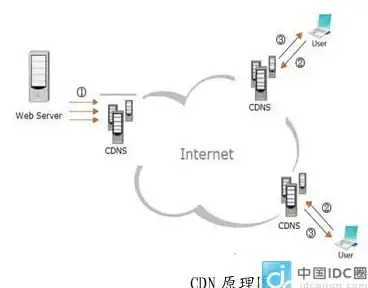 分享必读 规范下载警示实录 资源分享指南」Mediefire资源获取安全操作揭秘