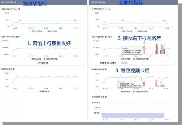 Docker PaaS平台 Flynn初探：探索基于Docker的PaaS云服务平台