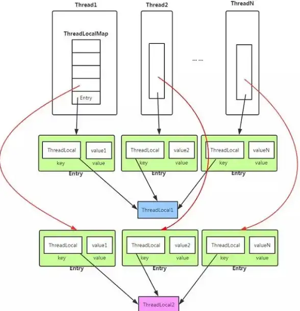 ASPX页面 网络爬虫 什么是ASPX爬虫及其工作原理解析