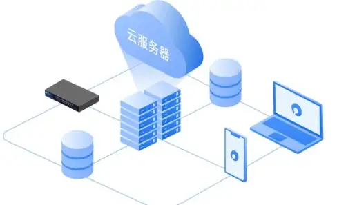 云端赋能｜实用新加坡VPS安全合规操作指南—pptx软件使用策略｜云计算聚焦