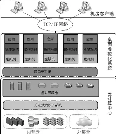 小说阅读📚晋江文学城手机端：随身书库，畅游精彩小说世界