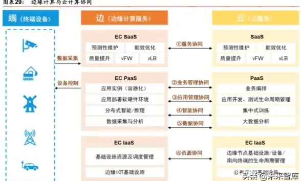 角色养成🔥地下城与勇士手游弩箭神技全解析与搭配攻略