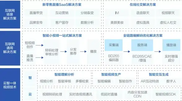 动作游戏◆干冰弹◆宝石搭配 揭秘《向僵尸开炮》最强技巧全解析！