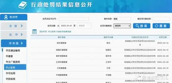 CDN合作,网络互通-科技网与泉州CDN节点的互通合作展望