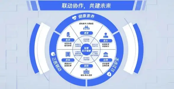 CDN加速,网络优化-新疆昌吉CDN加速全网内容访问体验分享