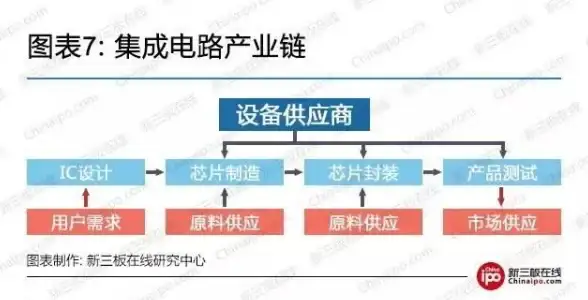 【行业新趋势】电商转型加速｜ECShop品牌官网搭建新体验全解析—电商升级必看