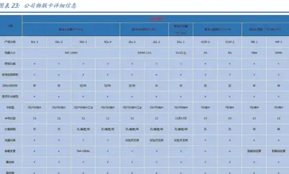 $2.34/月享无限流量，justhost VPS美立阿机房