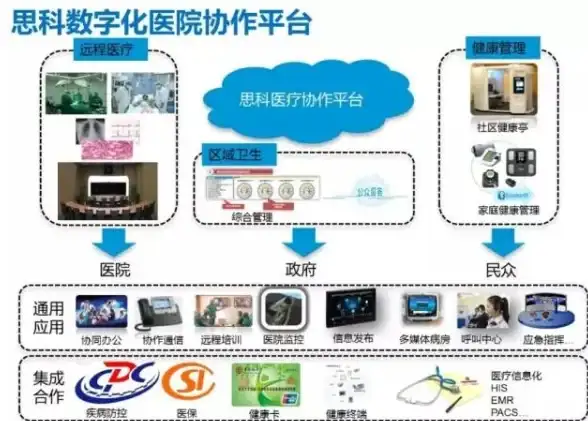 Redis连接 本地访问：本机Redis如何连接，快速实现本机redis的连接方法