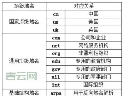 攻略 刷新 必看 最全指南：最终幻想14水晶世界邮差莫古力刷新时间与位置揭秘