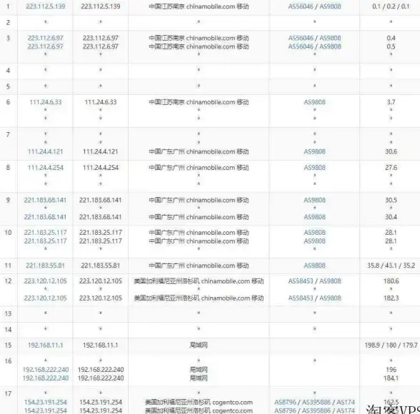 输入技巧✨新手必看：如何在不同设备上准确输入双引号