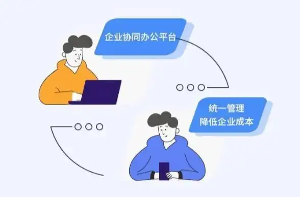 安全运维 网维必看速递！最新网吧服务器壁纸远程更换技巧★安全策略指南 管理提升