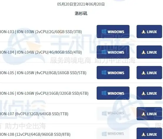 企业数据安全,容灾备份-辽宁鞍山冬邦云机房企业数据备份方案