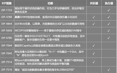 云服务器 网络测速：亚马逊云日本东京服务器网络状况实地测试