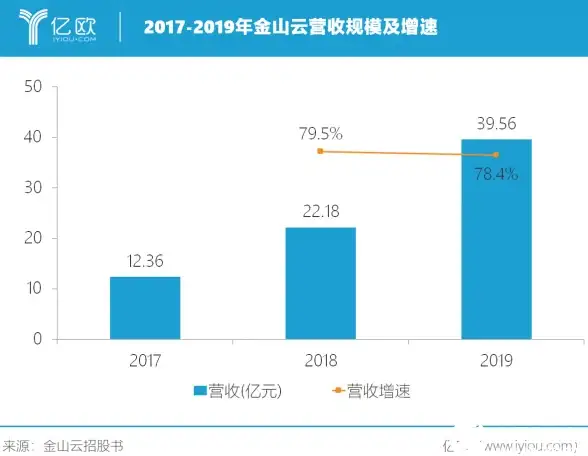 彩蛋揭秘✨复活节兑换全攻略 梦境链接挑战强推