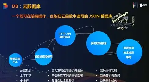 高防安全,教育网络-江苏奇卡酷高防机房覆盖高校及科研机构