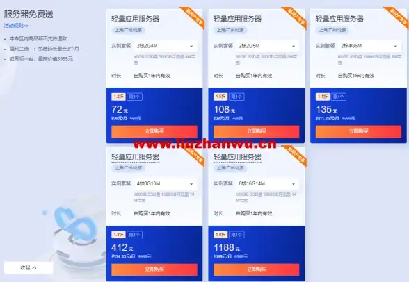 多点接入-数据分发,ABXCDN多点接入，丽江机房数据分发更灵活
