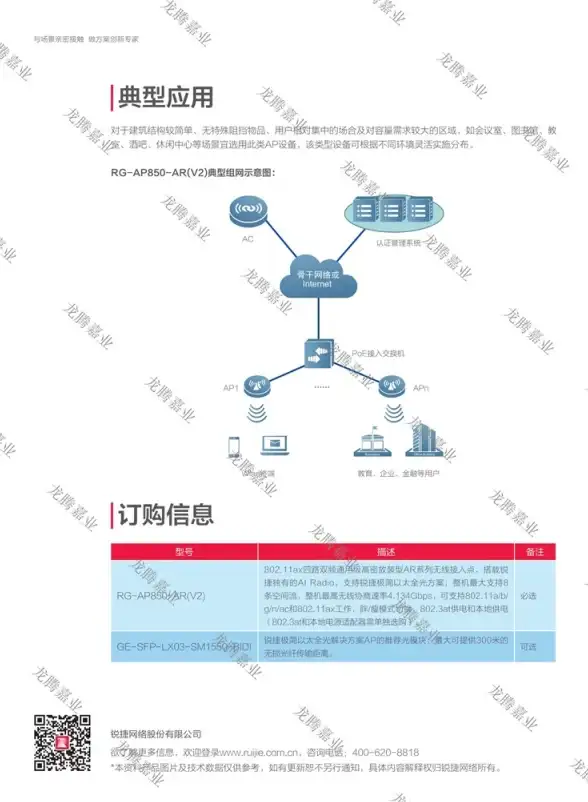 云端技术速递┃解锁高效管理：欧洲VPS必备控制面板全指南【服务器部署精选】