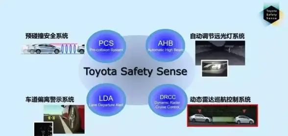 安全警示 强化防护意识 电商防御秘籍 云购源码后门揭秘与一元购平台安全指南