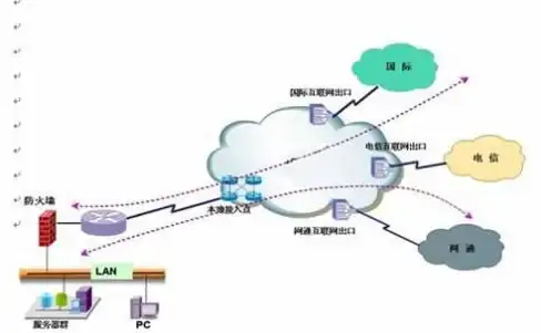 跨境卖家实用指引｜日本VPS兼容阿里旺旺终极秘籍！兼容解决全解