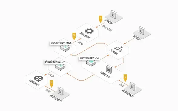 云顶之弈手游S13外交官羁绊详细解析及实战应用指南