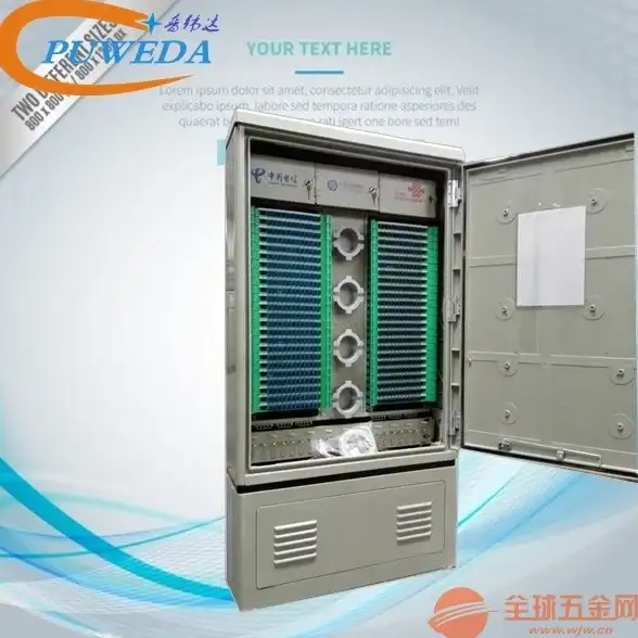 电商建站,高性能-八骏云站群服务器适配电商网站需求