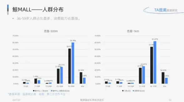 高防御,DDoS防护-鹏博士联通电信移动多运营商高防服务江苏奇卡酷