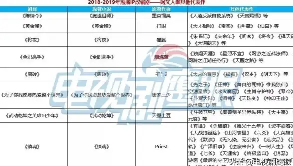 策略对决🔥三国杀十周年吴班与袁姬深度对比解析